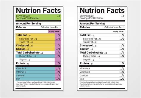 Blank Nutrition Facts Label Template Word Doc Blank Nutrition Facts