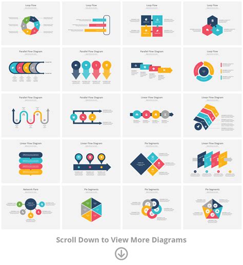 Powerpoint Smartart Flowchart