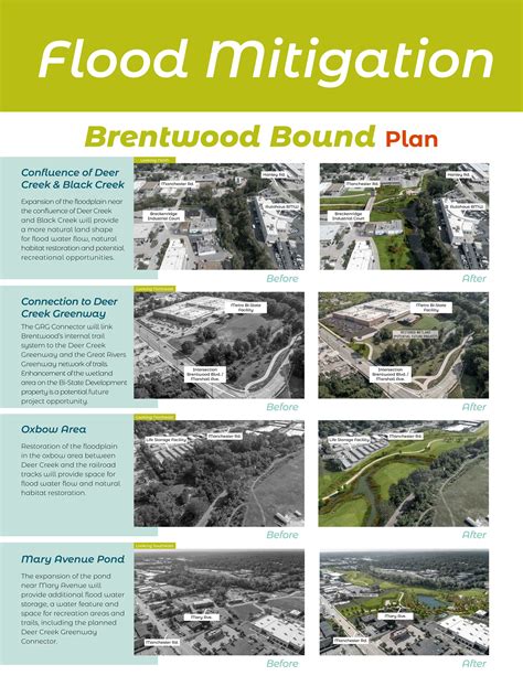 Project Renderings Flood Mitigation Brentwood Mo Official Website