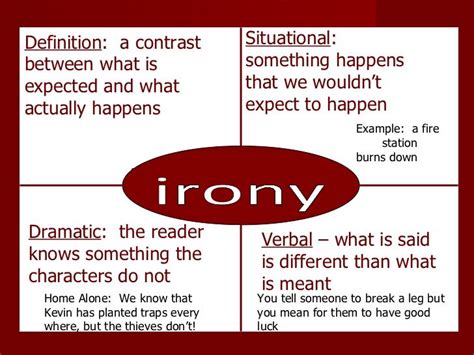 Irony Activity | Situational irony, Irony examples, Examples of