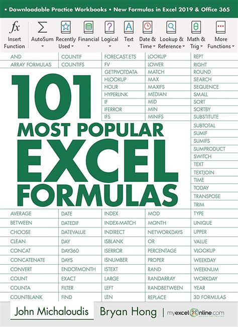 Formulas De Excel Noviembre 2012 Kulturaupice