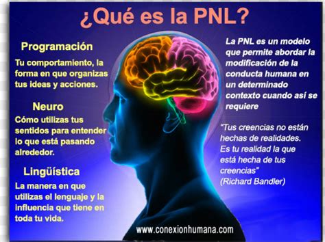 Coaching Y Terapia Con Pnl Terapeutas De Chile