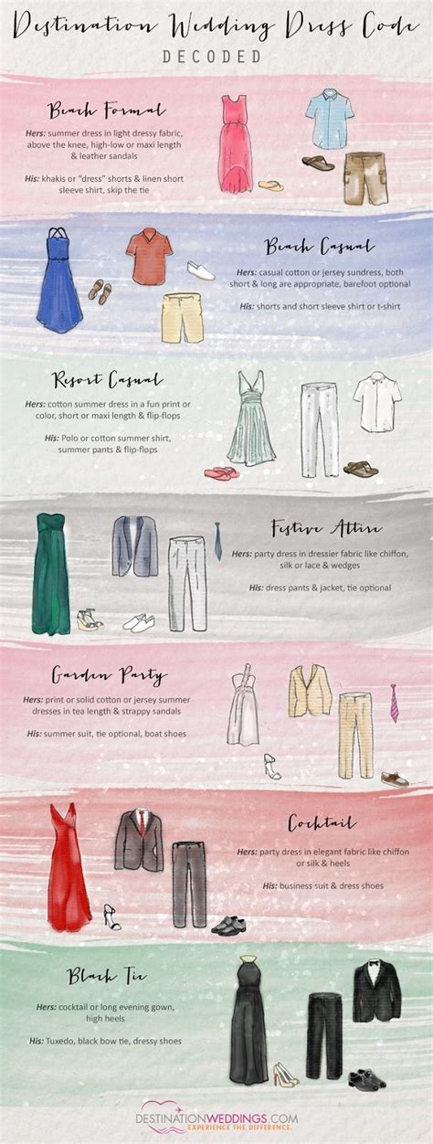 While your destination wedding specialist and onsite coordinator have relieved you of much of the planning details, your wedding day attire and guest's dress code is completely up to you. Destination Wedding-- Dress Code Decoded (With images ...