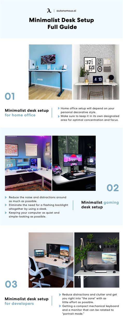 Our Definitive Minimalist Desk Setup Guide