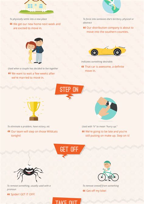 8 Important Phrasal Verbs Of Movement Infographic Grammar