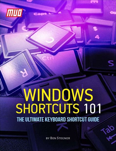 Windows Shortcuts 101 The Ultimate Keyboard Shortcut Guide