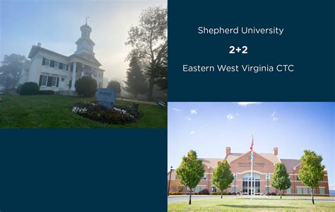 Shepherd University Transfer Agreements With Eastern West Virginia