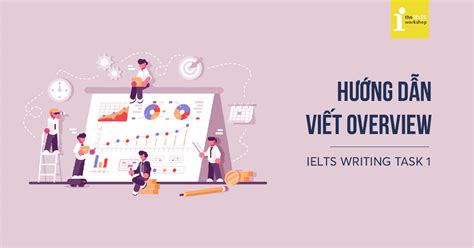 Cach Viet Ielts Writing Task 1 Process Diagram Quy Trinh Hoc Hay Images