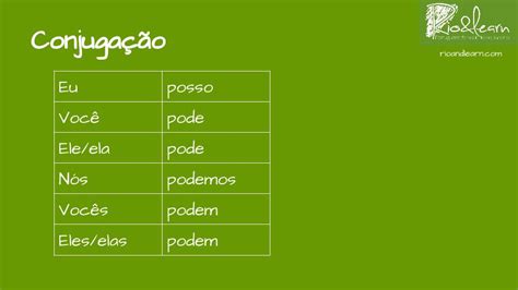 Simple Present Of Verb Poder In Portuguese A Dica