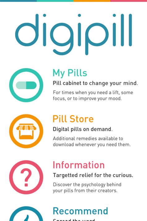 Digipill App Review A Virtual Pill To Cure Various Issues 2020 Apppicker