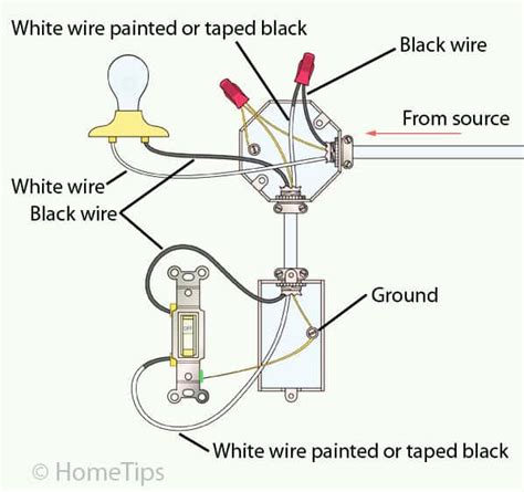 End Of Line Switch Wiring Diagram For Your Needs