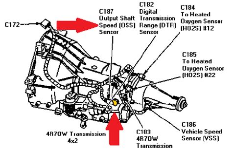 The transmission sensor performs contactless scanning of the steel or multipole trigger wheels. Where is the sensor located