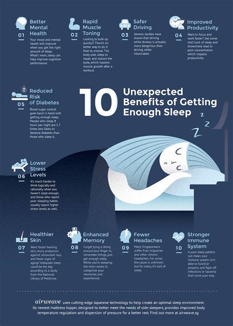 7 Simple Tips For Better Sleep Every Night Notes By Thalia