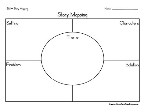 Story Map Graphic Organizer Have Fun Teaching