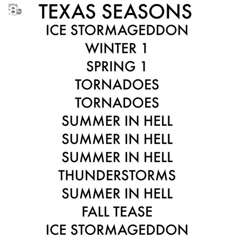 WFAA on Twitter: "Texas weather be like... ☀️⛅⛈️🌪️☔🌈 ️⛄🔥#WFAAWeather…
