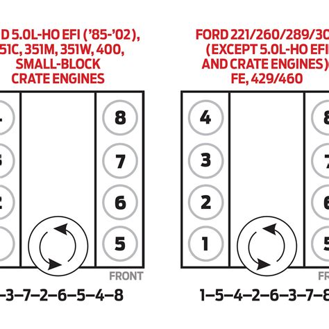 1989 Ford 351w Firing Order Wiring And Printable