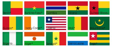 West African Countries And Names V2 Weetracker