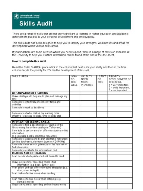 Audit skill set in 2021. Skills Audit | Semiotics | Communication