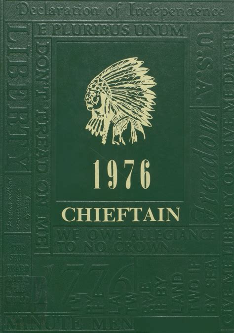 1976 Yearbook From Osceola High School From Osceola Wisconsin