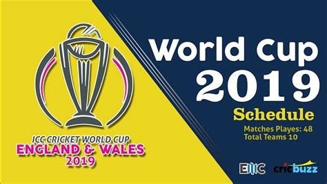Batsmen are having superior advantages than bowlers. World Cup 2019 | All Details (2017-2018-2019) # ICC ...