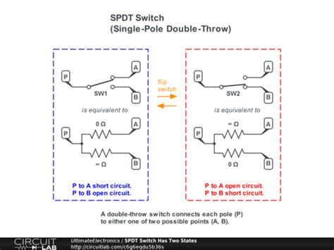 Spdt 5 Terminal Switch Wiring Diagram