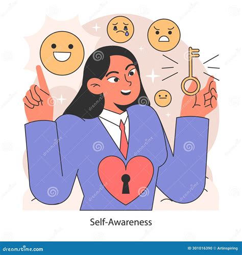Life Navigation. Self-aware Woman Understanding Emotions, and Finding