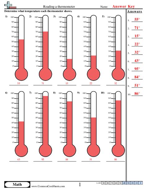 Temperature Ks2 Thermometers Reading Worksheet Twinkl Worksheets