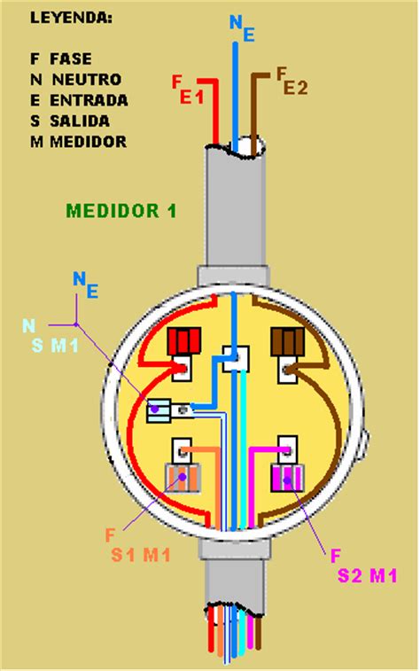 Solucionado Diagrama De Dos Medidores Electricidad Del Hogar Yoreparo