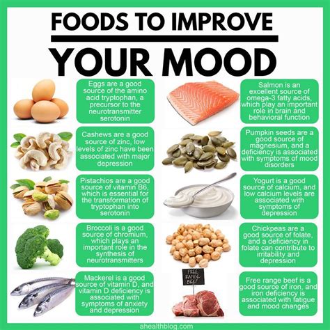 Pin By Debbie Hampton Mental And Brai On Moodemotions Foods To Avoid
