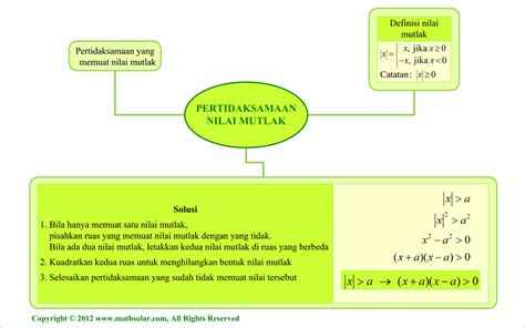 Contoh soal pertidaksamaan nilai mutlak. Contoh Soal Persamaan Dan Pertidaksamaan Nilai Mutlak ...