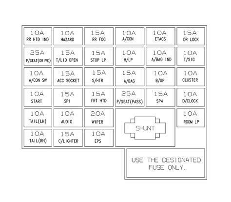 2001 Kium Sportage Fuse Box Diagram - Cars Wiring Diagram Blog