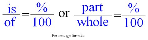 2 is what percent of now that you are sure you remember the process for calculating percent, use an excel worksheet to. Formula for Percentage