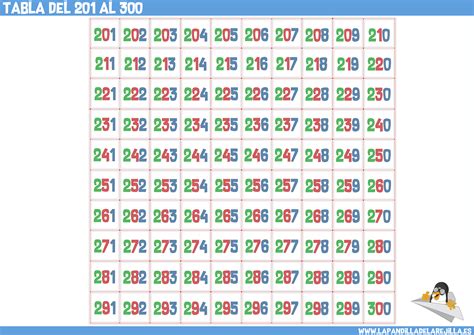 Tabela De Numeros De 1 A 300 Para Imprimir