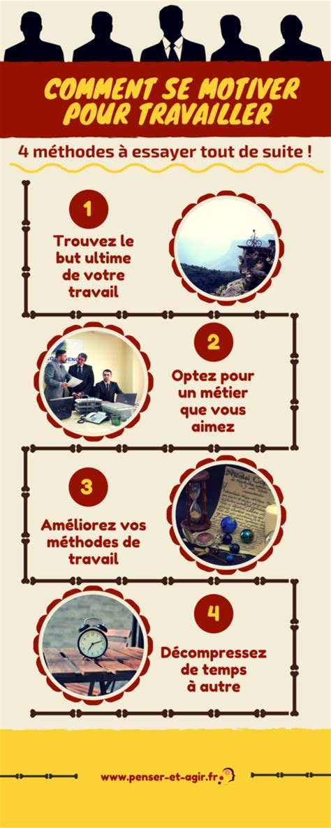 Cuisiner des repas maison bons pour la santé et les congeler permet de ne pas servir de plats. Épinglé sur Organisation : mieux s'organiser au quotidien