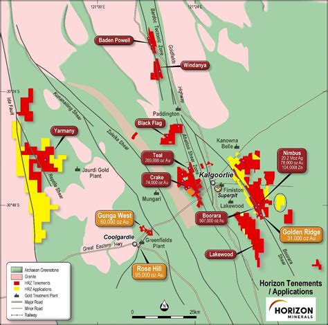 Kalgoorlie Regional Horizon Minerals