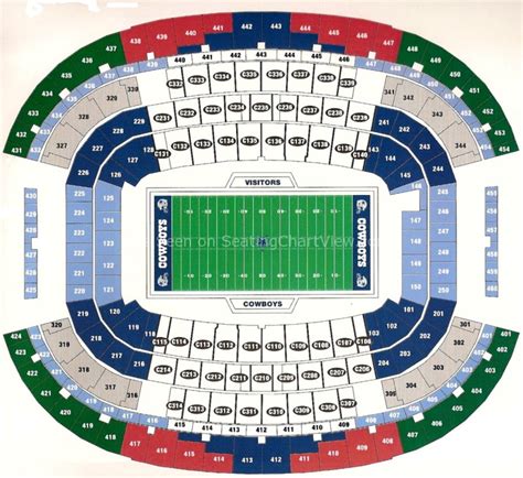 Atandt Stadium Arlington Tx Seating Chart View