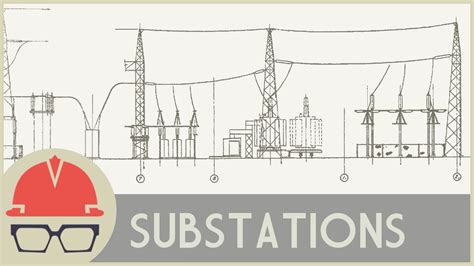 How Do Substations Work — Practical Engineering