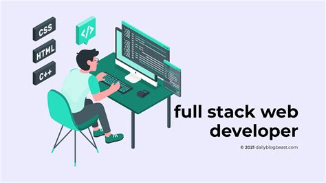 What Is A Full Stack Web Developer And Its Role Get Daily Updates On