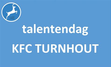 Talentendag Kfc Turnhout › Kfc Turnhout