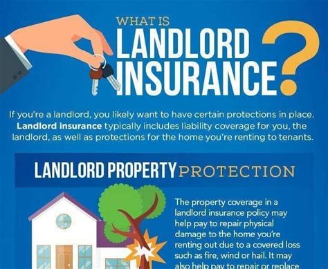Https://wstravely.com/quote/landlord Homeowners Insurance Quote