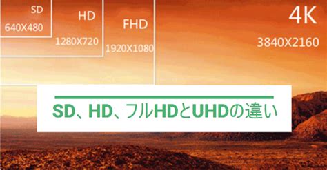 2023年 Sd、hd、フルhdとuhdの違い、4k Ultra Hd Blu Rayを簡単にコピー・リッピング・再生する方法