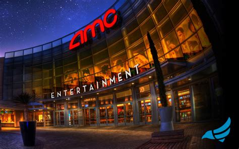 Here's what fundamentals, stock chart action, mutual fund ownership metrics say. Is Now a Good Time to Buy AMC Stock? - Franknez.com