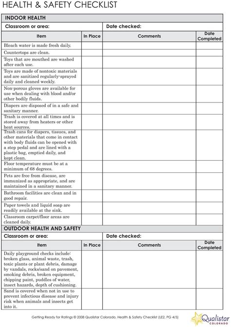 Child Care Safety Checklist Template Fill Online Prin
