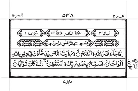 Surah Nasr Translation