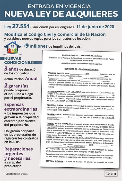 • la ley de alcoholes n° 19.925 sobre expendio y consumo de bebidas alcohólicas. Rige la nueva ley de alquileres, con contratos de 3 años y ...