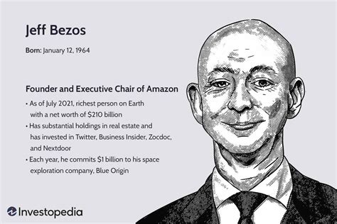 How Jeff Bezos Became One Of The Worlds Richest People 2023