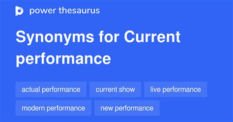 Current Performance synonyms - 36 Words and Phrases for Current Performance