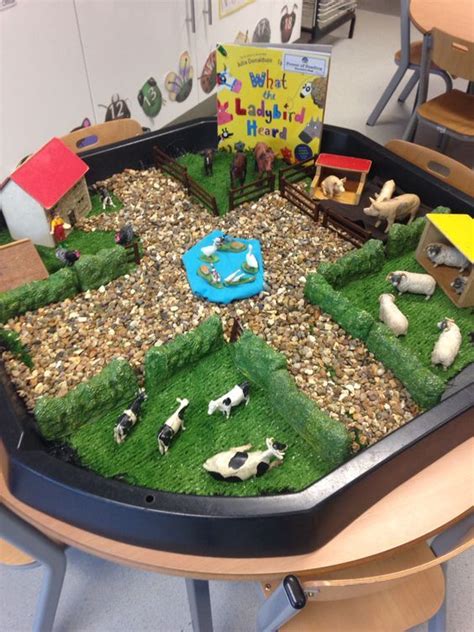 Plant fragrant flowers and herbs in raised beds or containers to bring pleasant scents. 44 Tuff Spot Play Ideas | Preschool Block Area | Tuff spot ...
