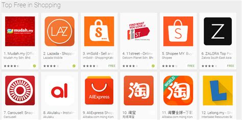 But not all online shopping sites are the same. Top & Popular App & Site in Malaysia - Malaysia Online ...