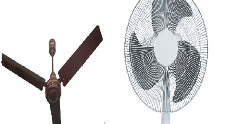Ceiling fan direction clockwise or counterclockwise. MechnicalFacts: Why does a ceiling-fan revolve clockwise ...